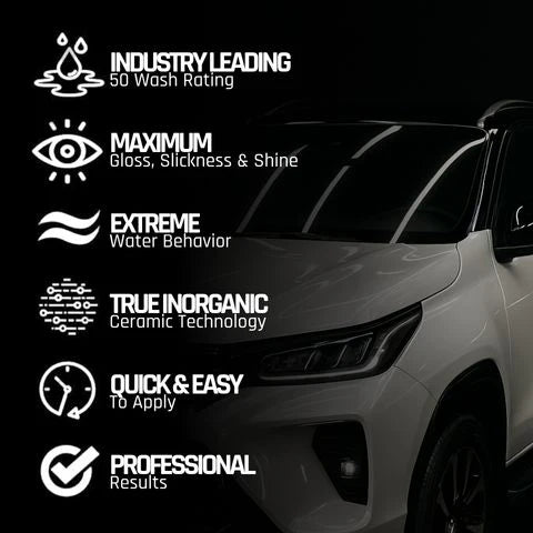 German-Tech Car Coating Spray Powered by advanced nano-ceramic technology